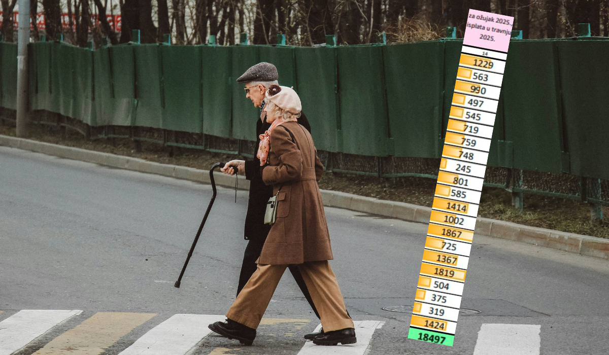 Nacionalna naknada za starije osobe