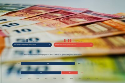 Informativni izračun mirovine Foto: Pexels/Moja mirovina