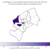 zagrebačka skupština 2025 predstavnici