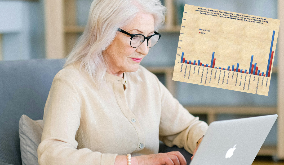 Umirovljenica koja radi