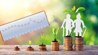 mirovinski rashodi BDP