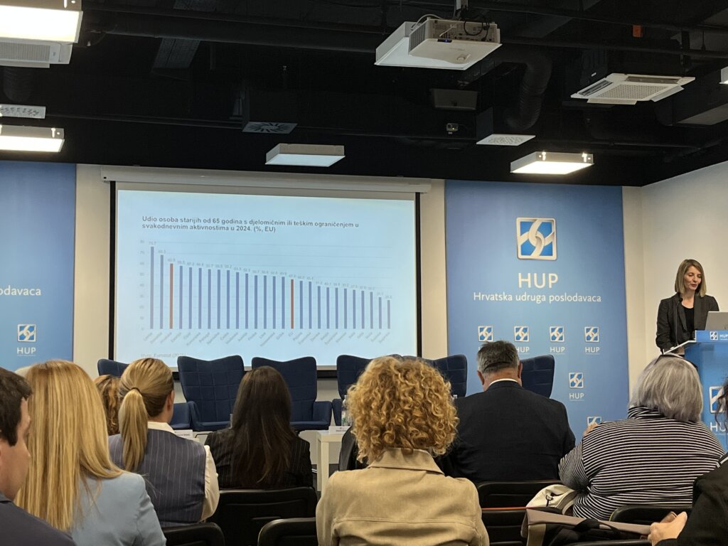 Istraživanje o dugotrajnoj skrbi